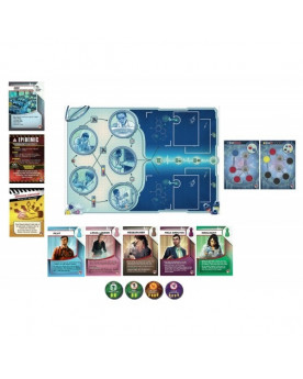 Pandemic: En el Laboratorio