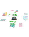 dnup