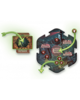 Arkham Horror - Mareas Tenebrosas